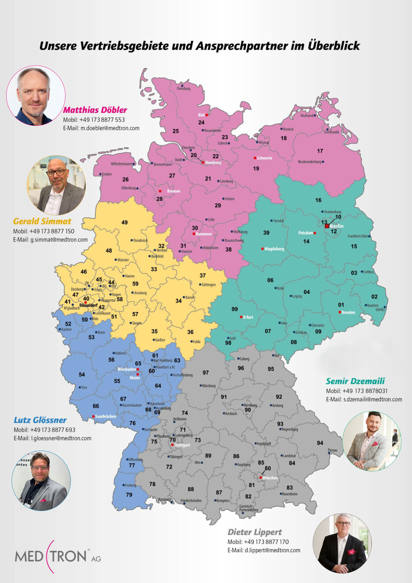 Karte der Vertriebsgebiete der MEDTRON AG in Deutschland