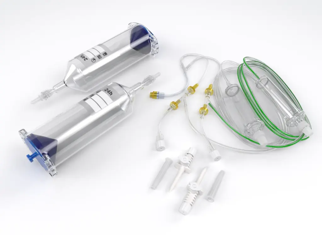 CT Set Day Safe 200+200 317642-100